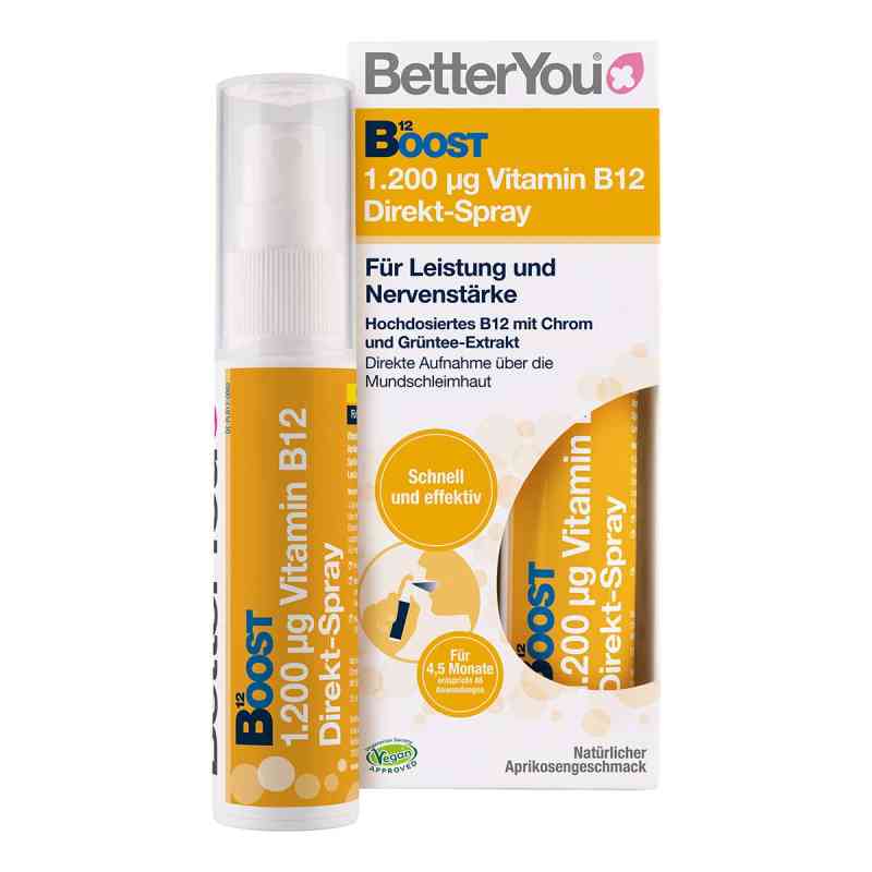 BEETERYOU VITAMIN B12 SPREJ